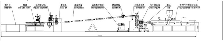 PVC自由發(fā)泡板、厚板、裝飾板生產(chǎn)線(xiàn)